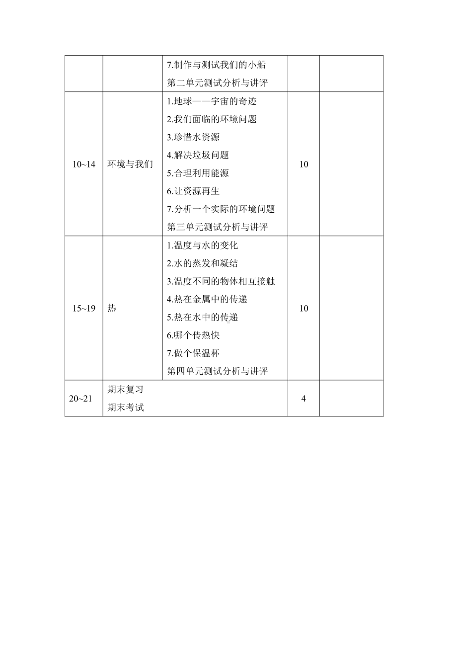 2022年新教科版五年级下册科学教学计划（含进度表）.docx_第3页