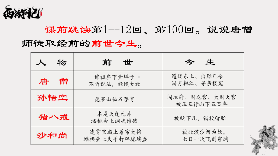 （2021 泸州市初中语文名著 整本书阅读赛课）《西游记》课件泸二外.pptx_第2页