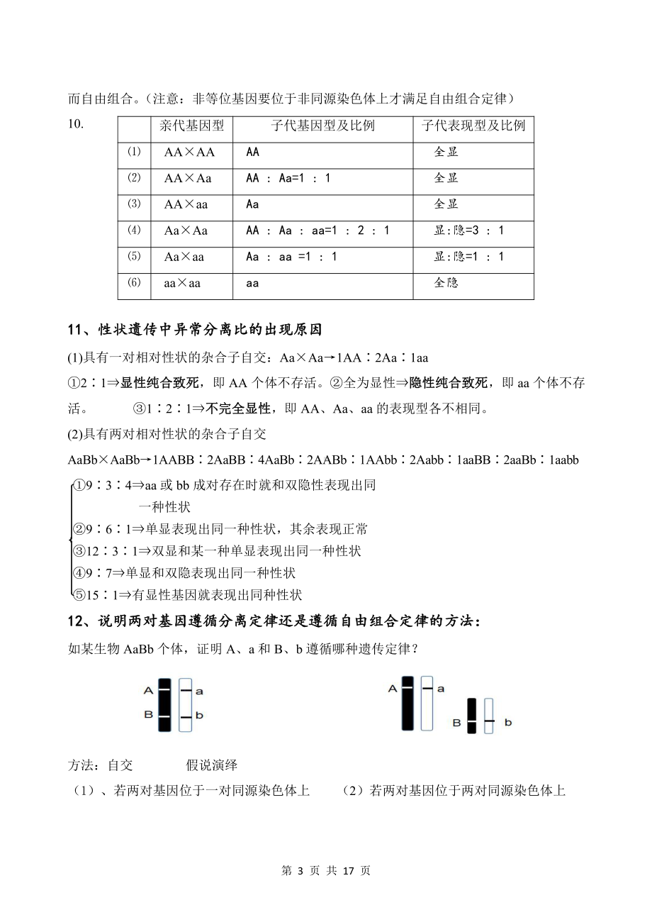 人教版（2019）高中生物必修2《遗传与进化》核心知识点复习提纲（实用！）.doc_第3页