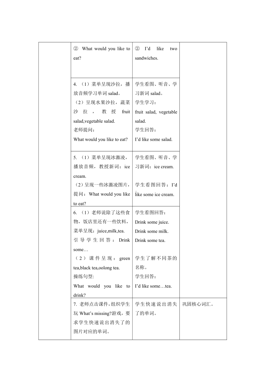 人教PEP五上册 Unit 3 Whatwould you like A Let’s learn.docx_第3页