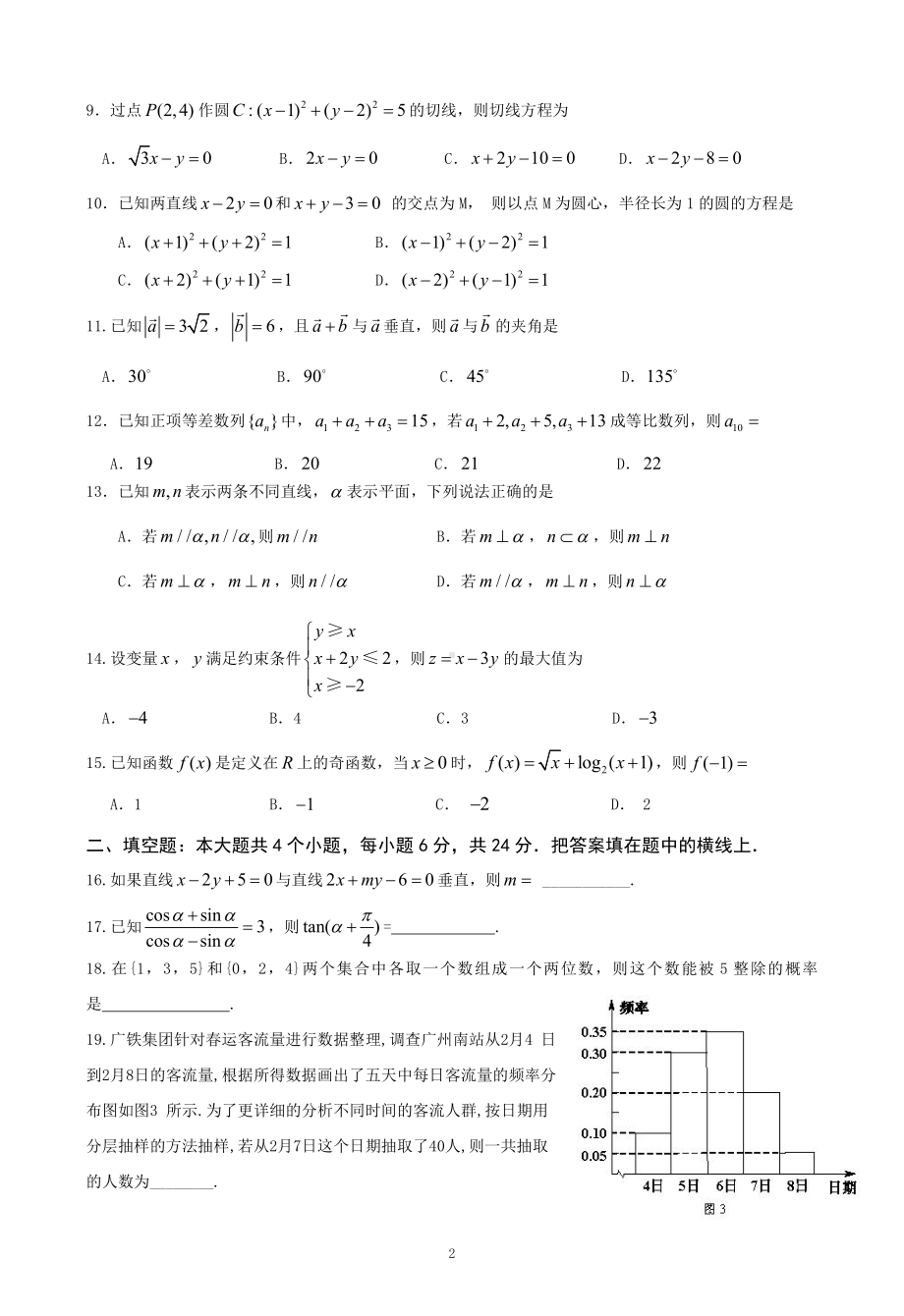 2021年广东省普通高中学业水平考试数学科合格性考试模拟试题（四）.pdf_第2页