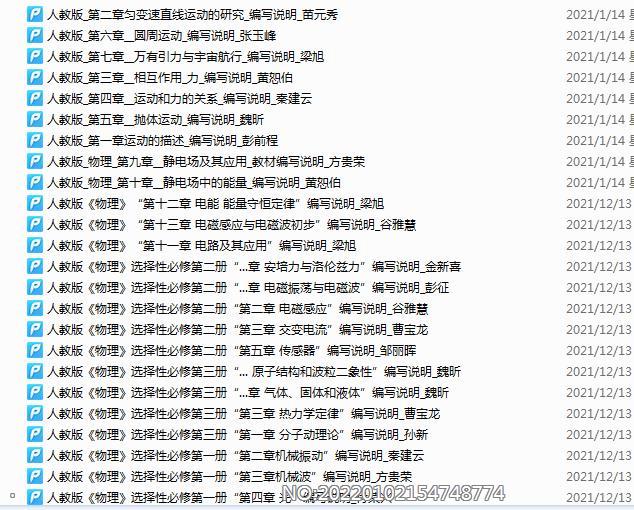 2021新人教版 高中物理 教材编写说明- 全套资料.rar