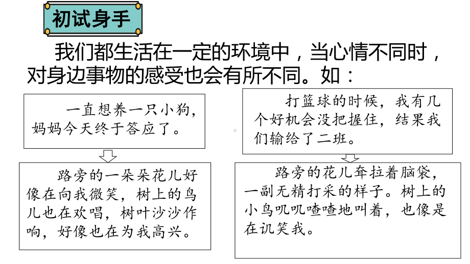 人教部编版六年级下册语文语文园地三-ppt课件.pptx_第3页