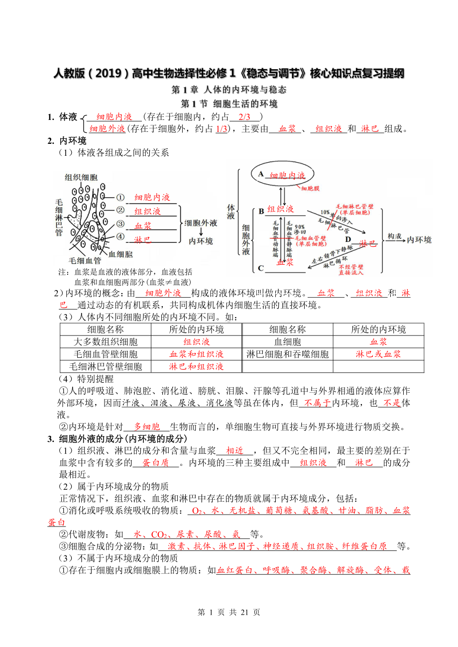 （直接打印）人教版（2019）高中生物选择性必修1《稳态与调节》核心知识点复习提纲（实用！）.docx_第1页