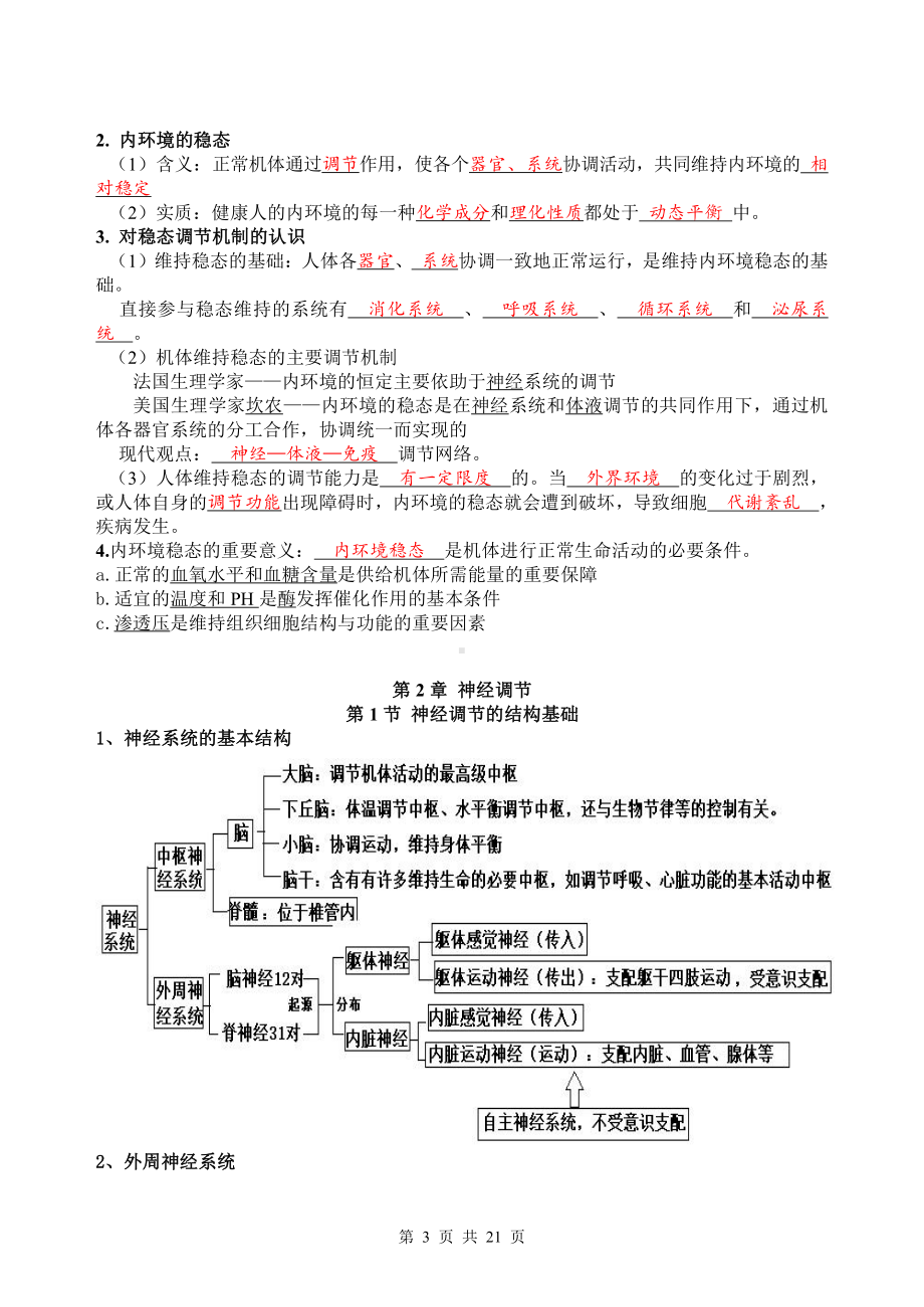 （直接打印）人教版（2019）高中生物选择性必修1《稳态与调节》核心知识点复习提纲（实用！）.docx_第3页