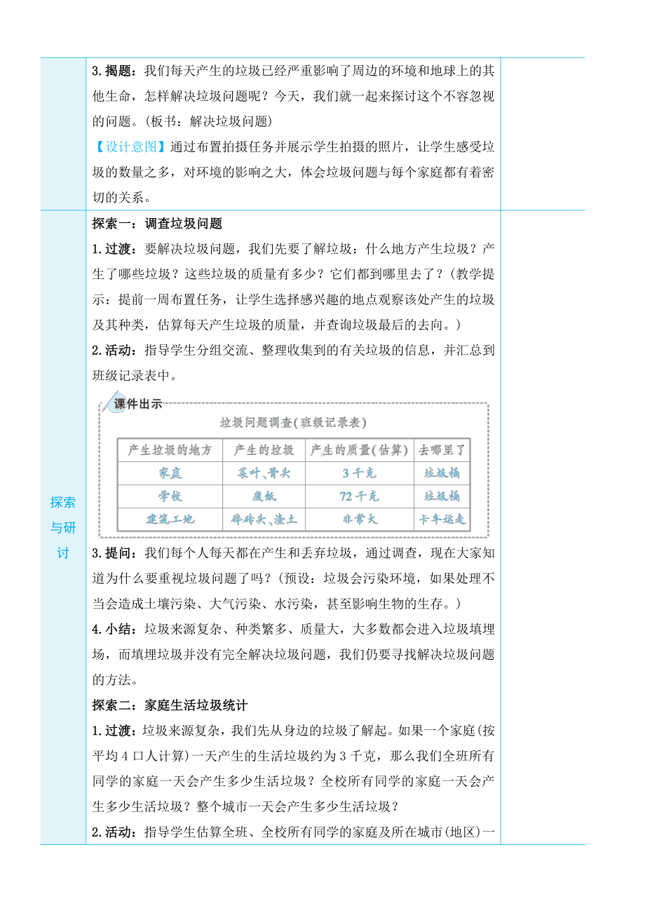 2022新教科版五年级下册科学3.4 解决垃圾问题 教学设计+教学反思.docx_第2页