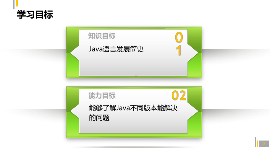 Java程序设计课件：01.Java发展历史.pptx_第2页