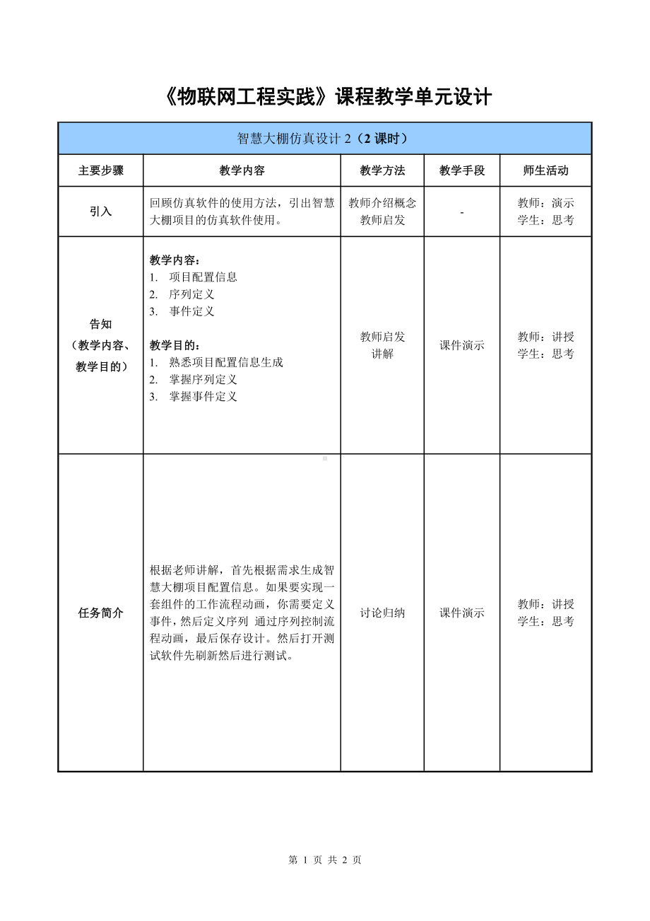 物联网工程实践资料：教学单元17.doc_第1页