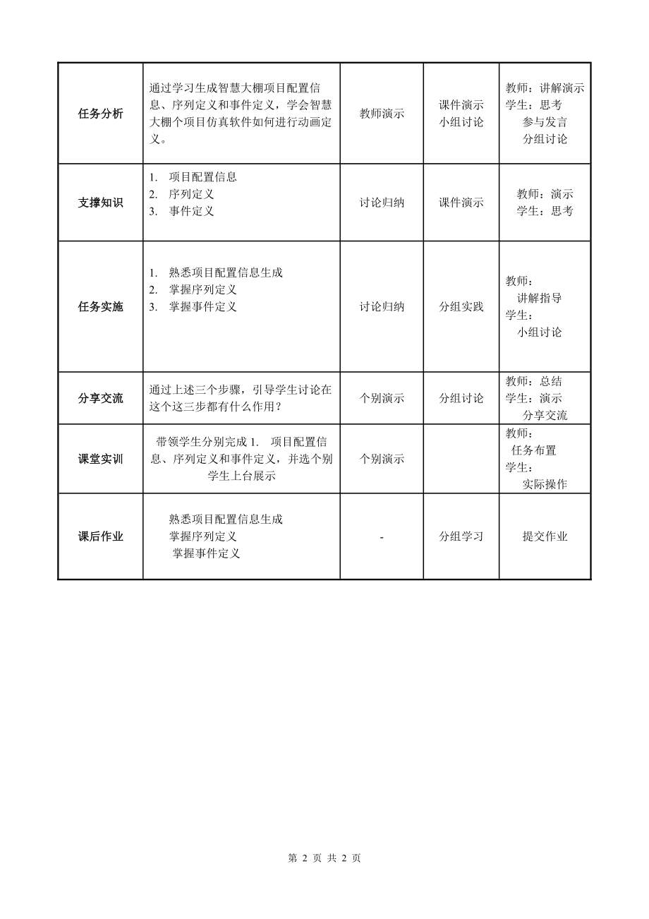 物联网工程实践资料：教学单元17.doc_第2页