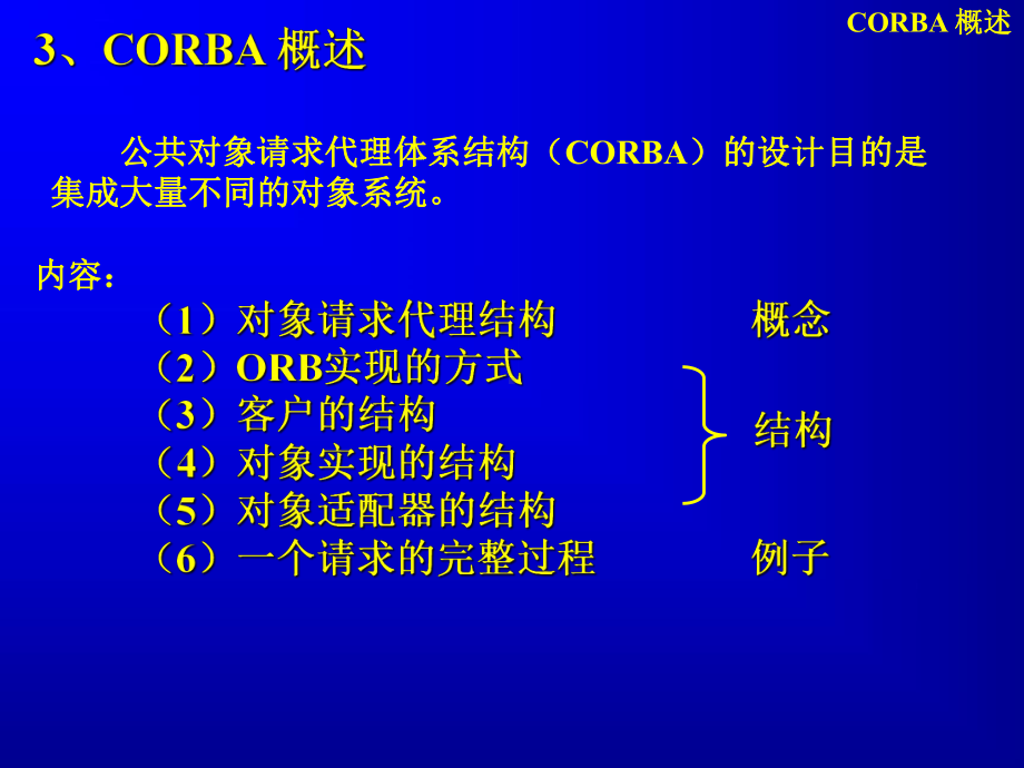 高级软件工程02（CORBA概述）.ppt_第1页