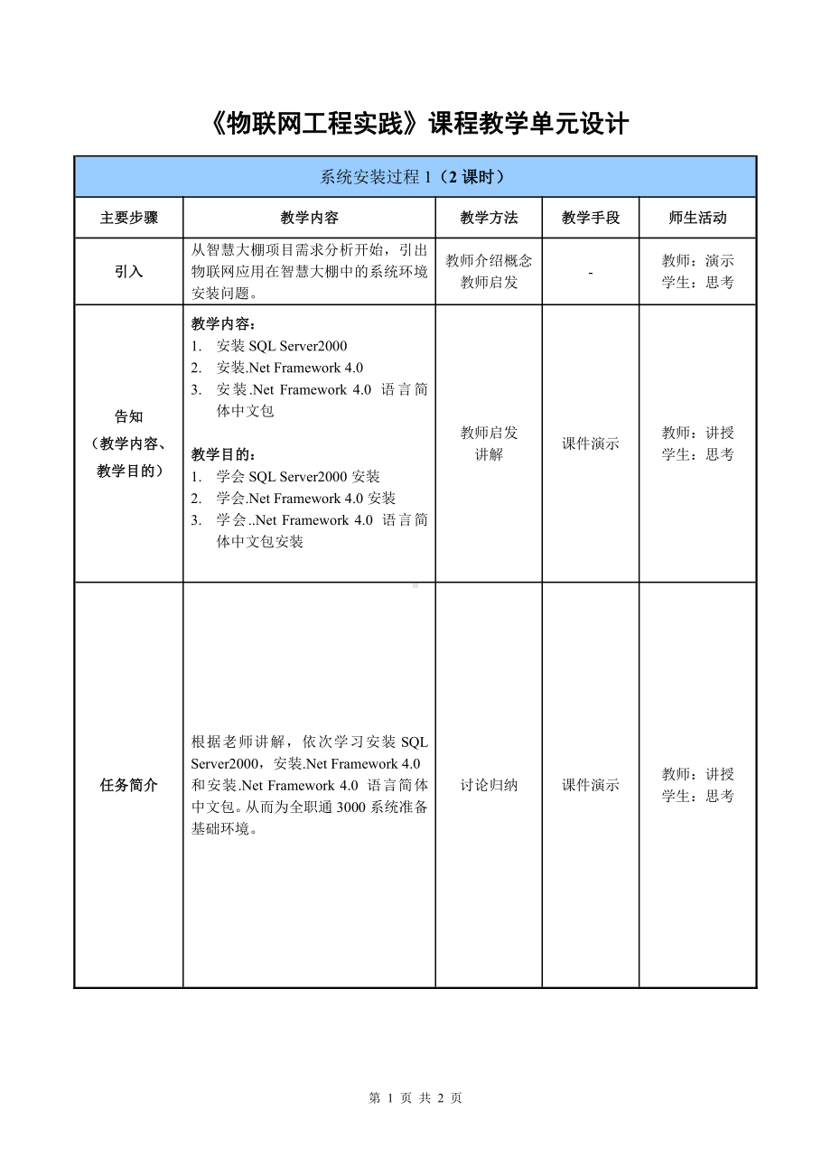 物联网工程实践资料：教学单元13.doc_第1页