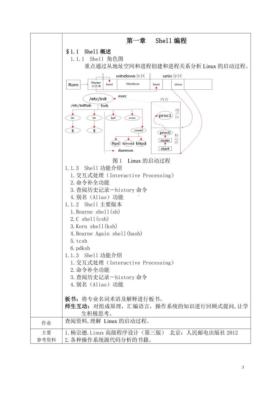 Linux编程与应用资料：unix操作系统教案课时(正式版).doc_第3页