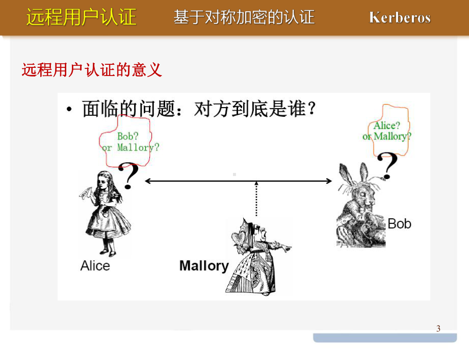 信息安全基础课件：15用户认证.pptx_第3页