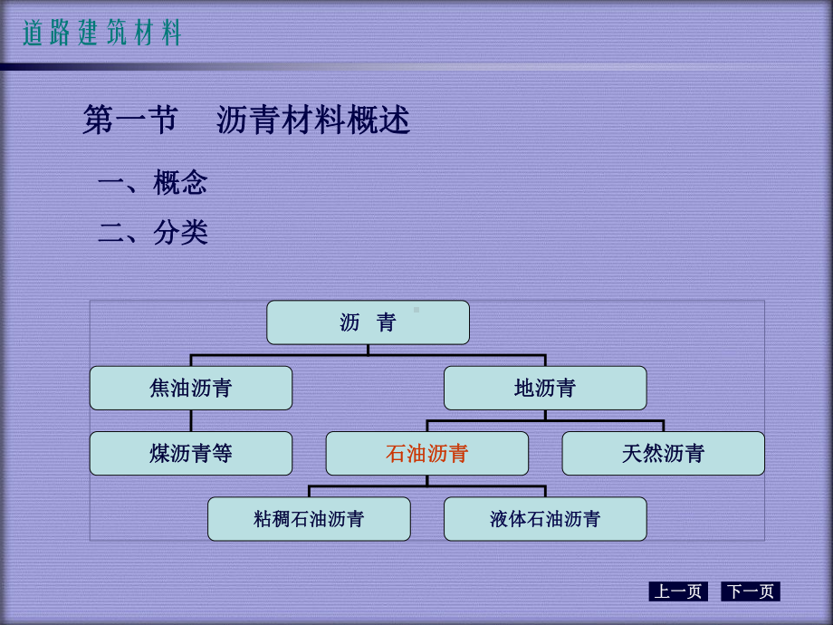 道路工程材料课件：第二章、沥青材料.ppt_第2页