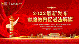 2022家庭教育促进法学习解读PPT课件（带内容）.ppt