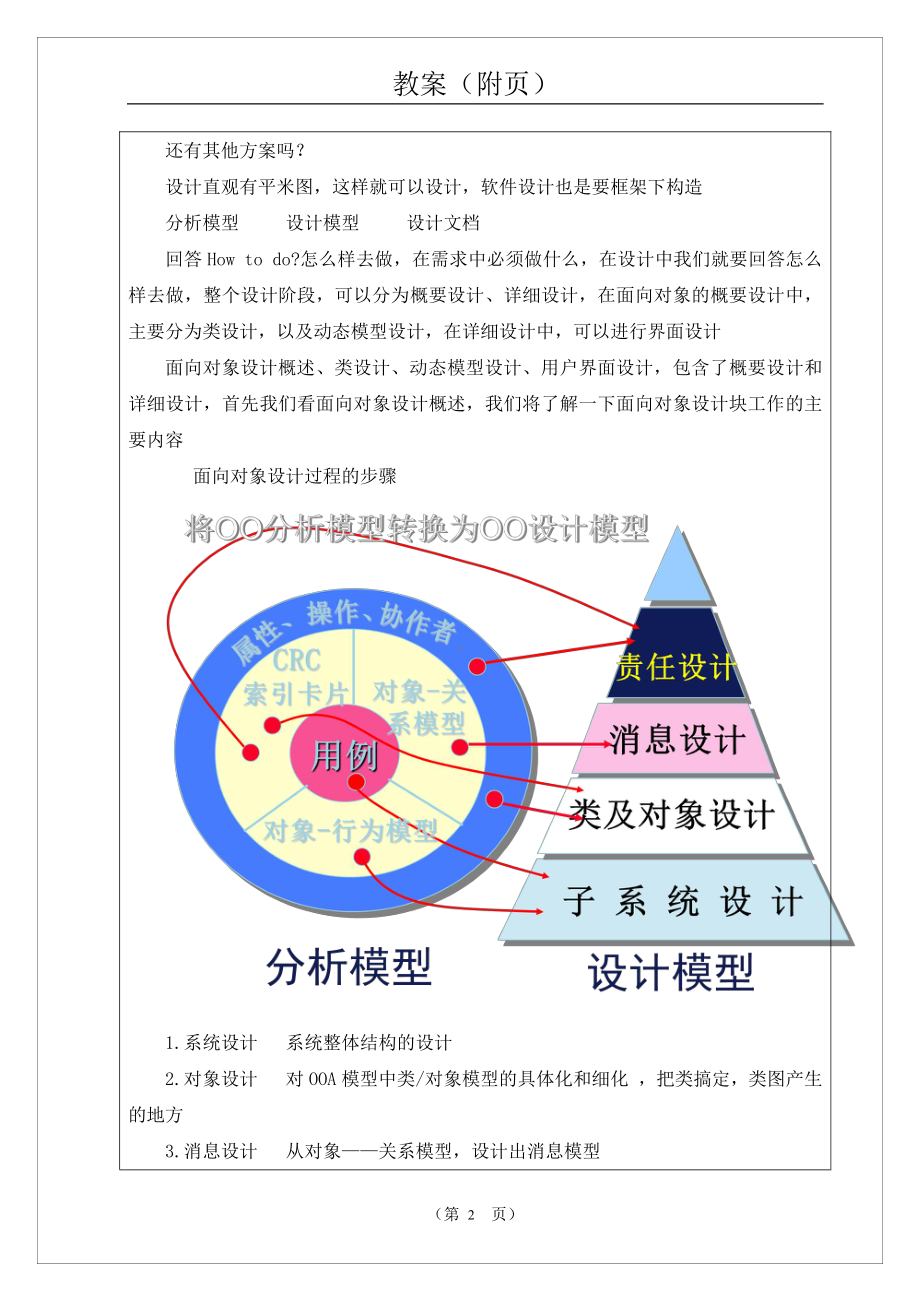 物联网工程实践资料：电子教案07.doc_第2页