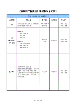 物联网工程实践资料：教学单元18.doc