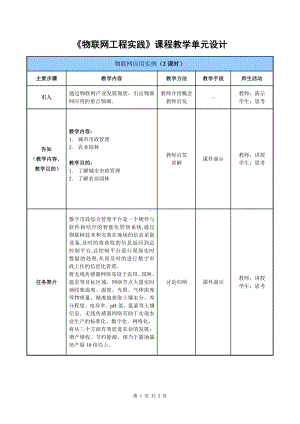 物联网工程实践资料：教学单元10.doc