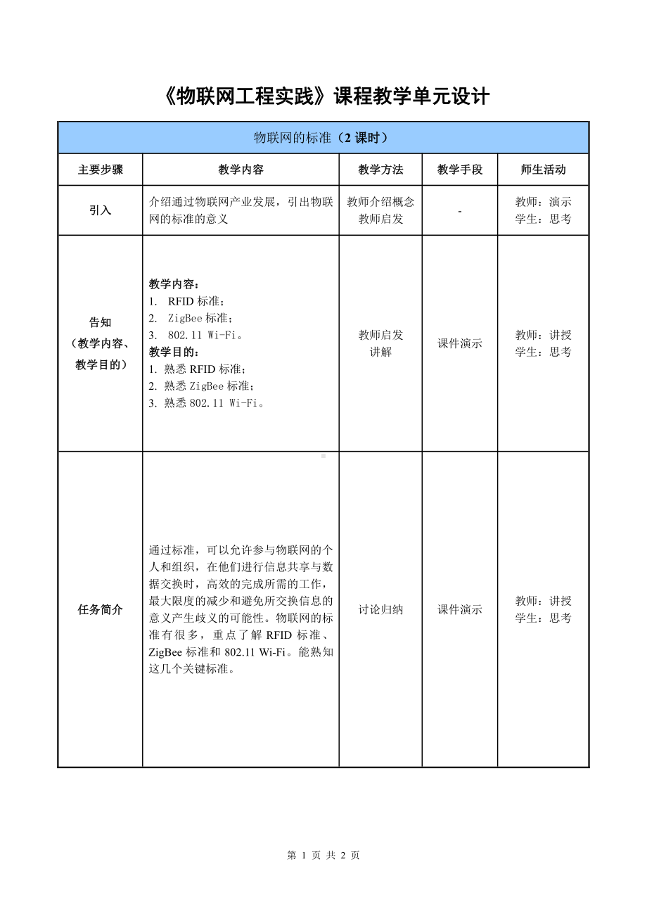 物联网工程实践资料：教学单元03.doc_第1页