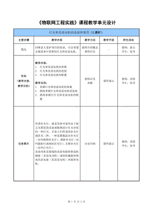 物联网工程实践资料：教学单元30.doc