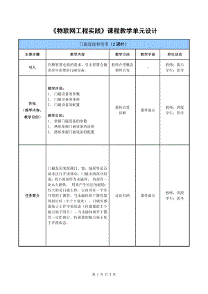 物联网工程实践资料：教学单元22.doc