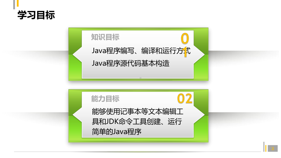 Java程序设计课件：04.记事本创建Java应用程序.pptx_第2页