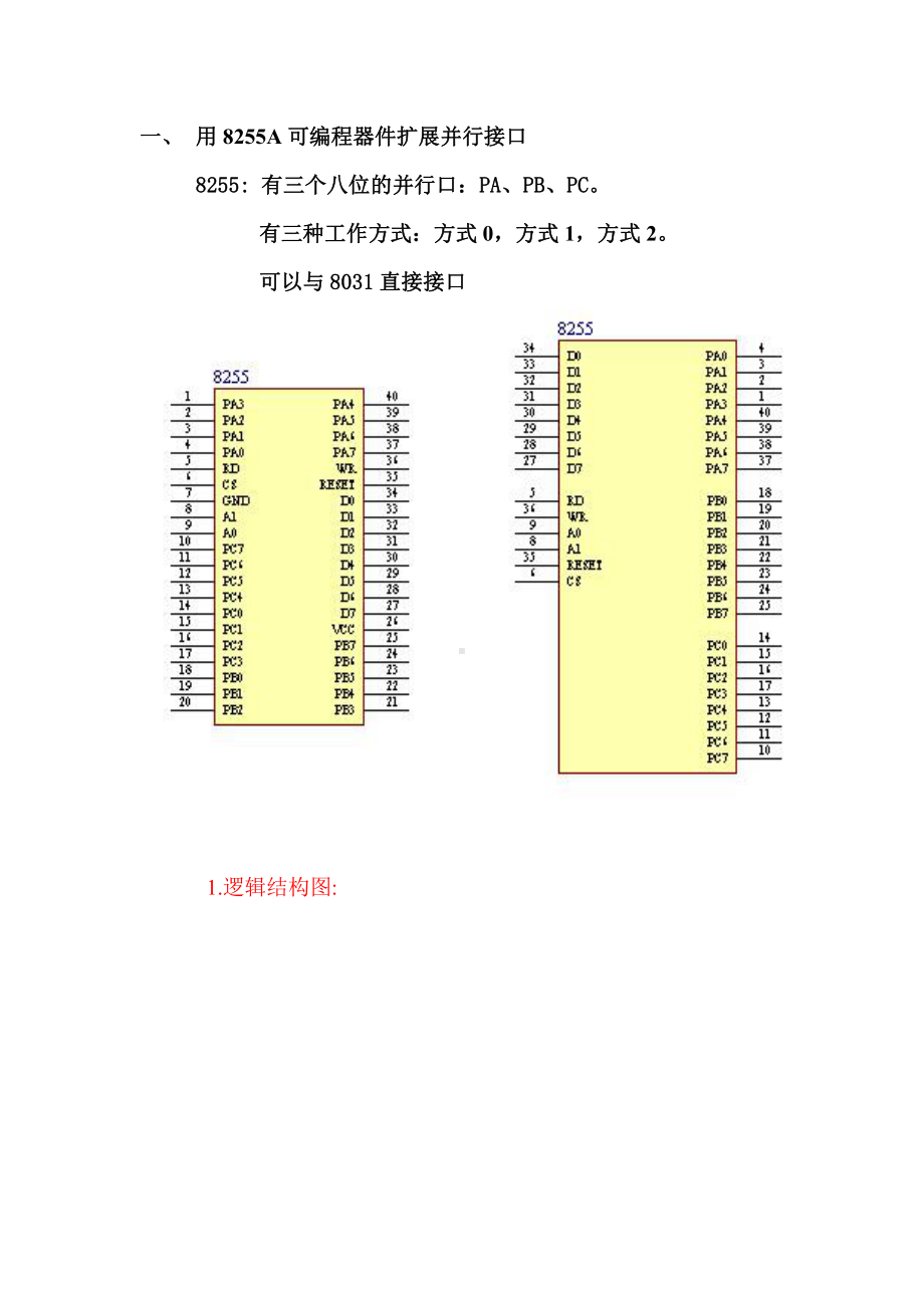 （电）单片机资料：8255.doc_第1页