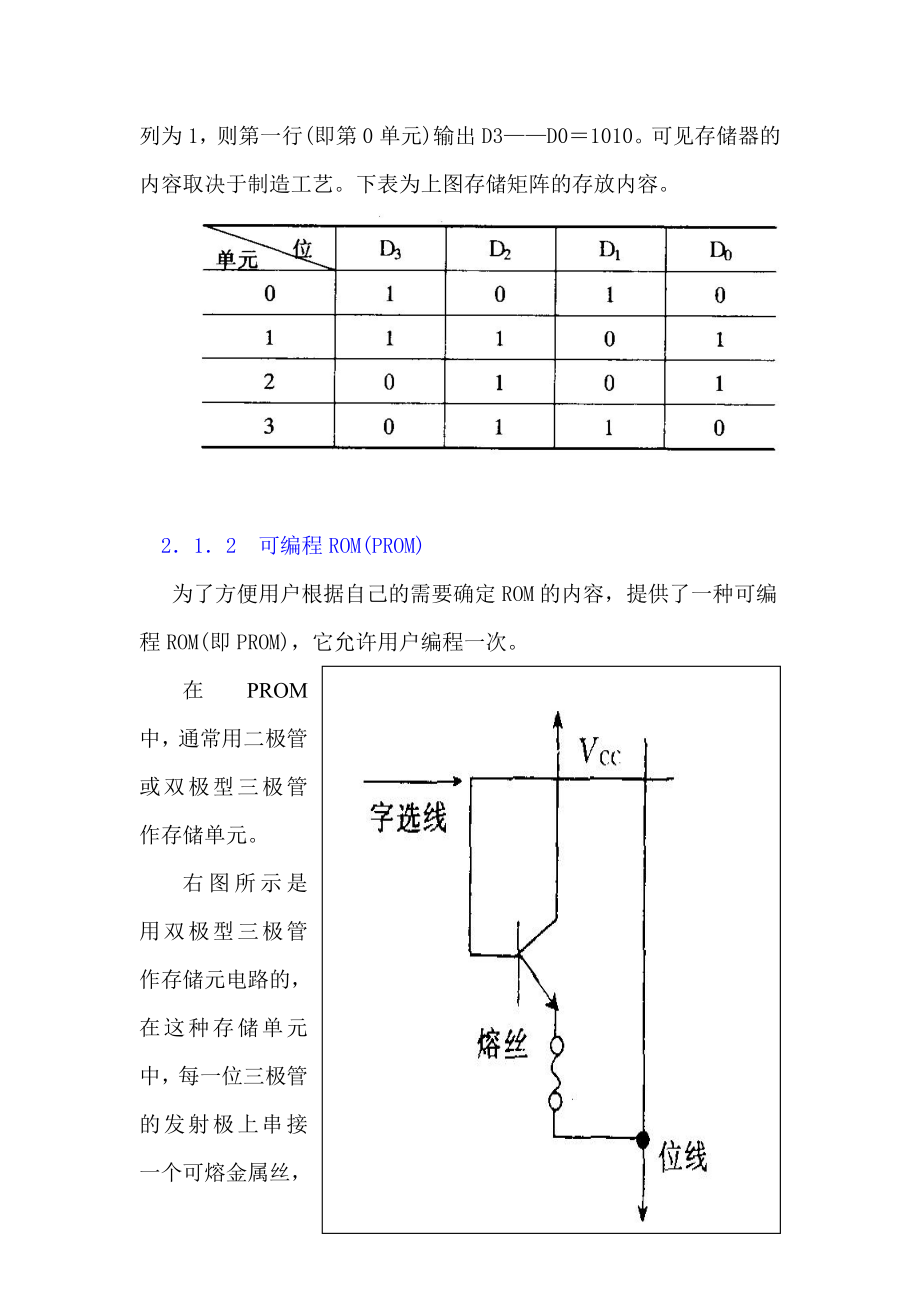 （电）单片机资料：2.1 只读存贮器.doc_第3页