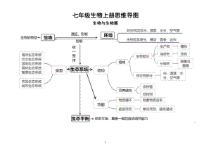 初中生物七年级上册思维导图（分单元编排）.docx