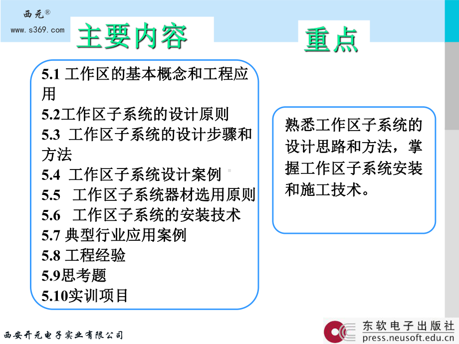 《物联网工程布线技术》课件：05-单元5 工作区子系统的设计和安装技术.ppt_第3页