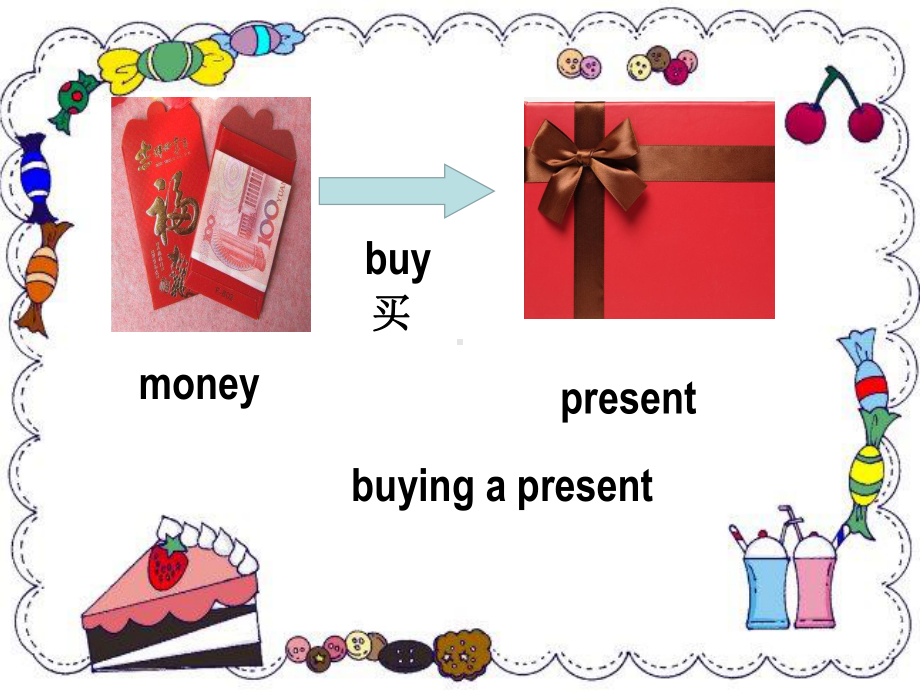 Unit3 Lesson 3 Having a Birthday Partyppt课件（25张内嵌音视频)-川教版（三起）五年级下册英语.pptx_第3页