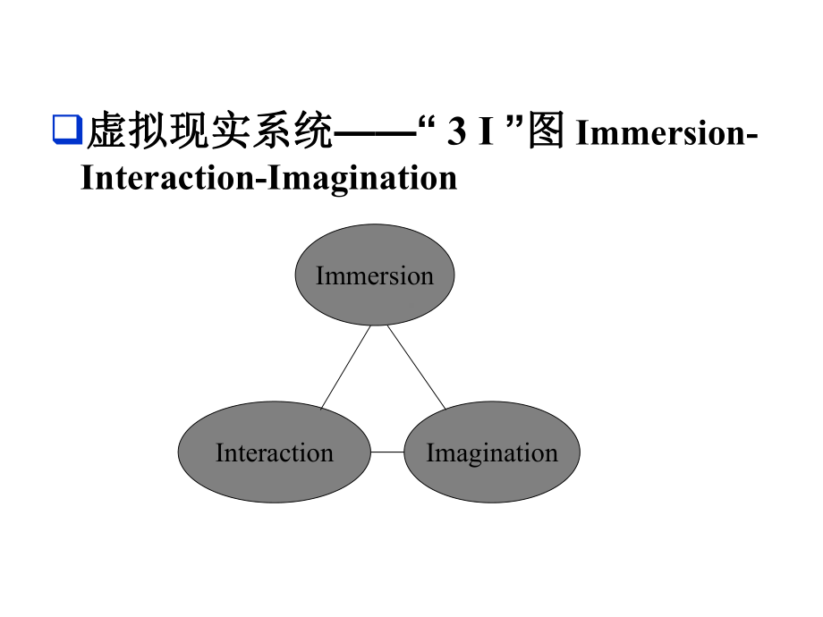 虚拟现实硬件-new.ppt_第2页