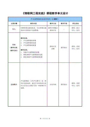 物联网工程实践资料：教学单元25.doc