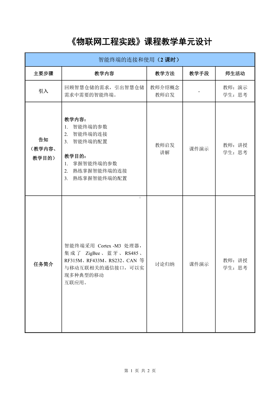 物联网工程实践资料：教学单元20.doc_第1页