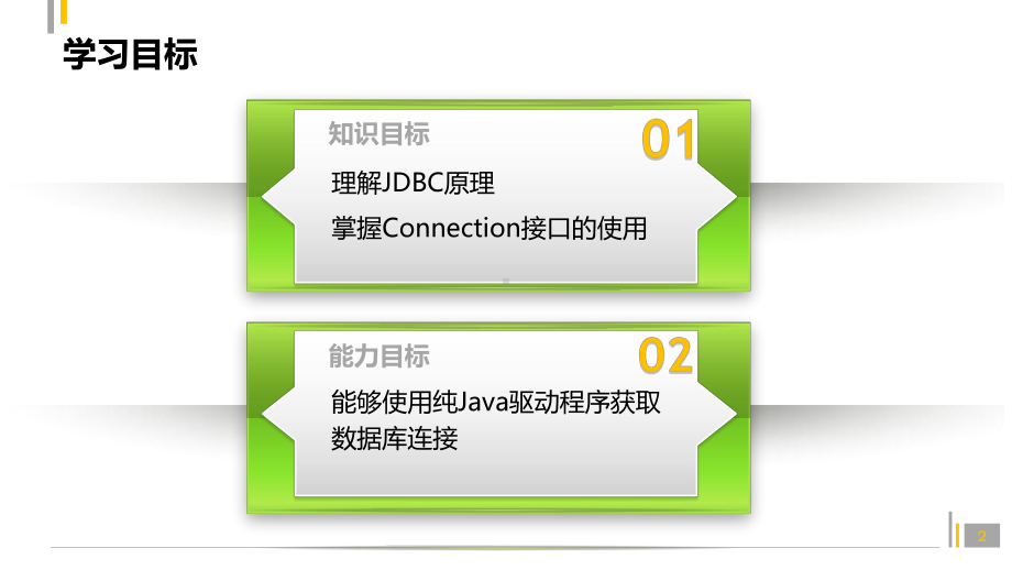 Java程序设计课件：77.JDBC连接.pptx_第2页