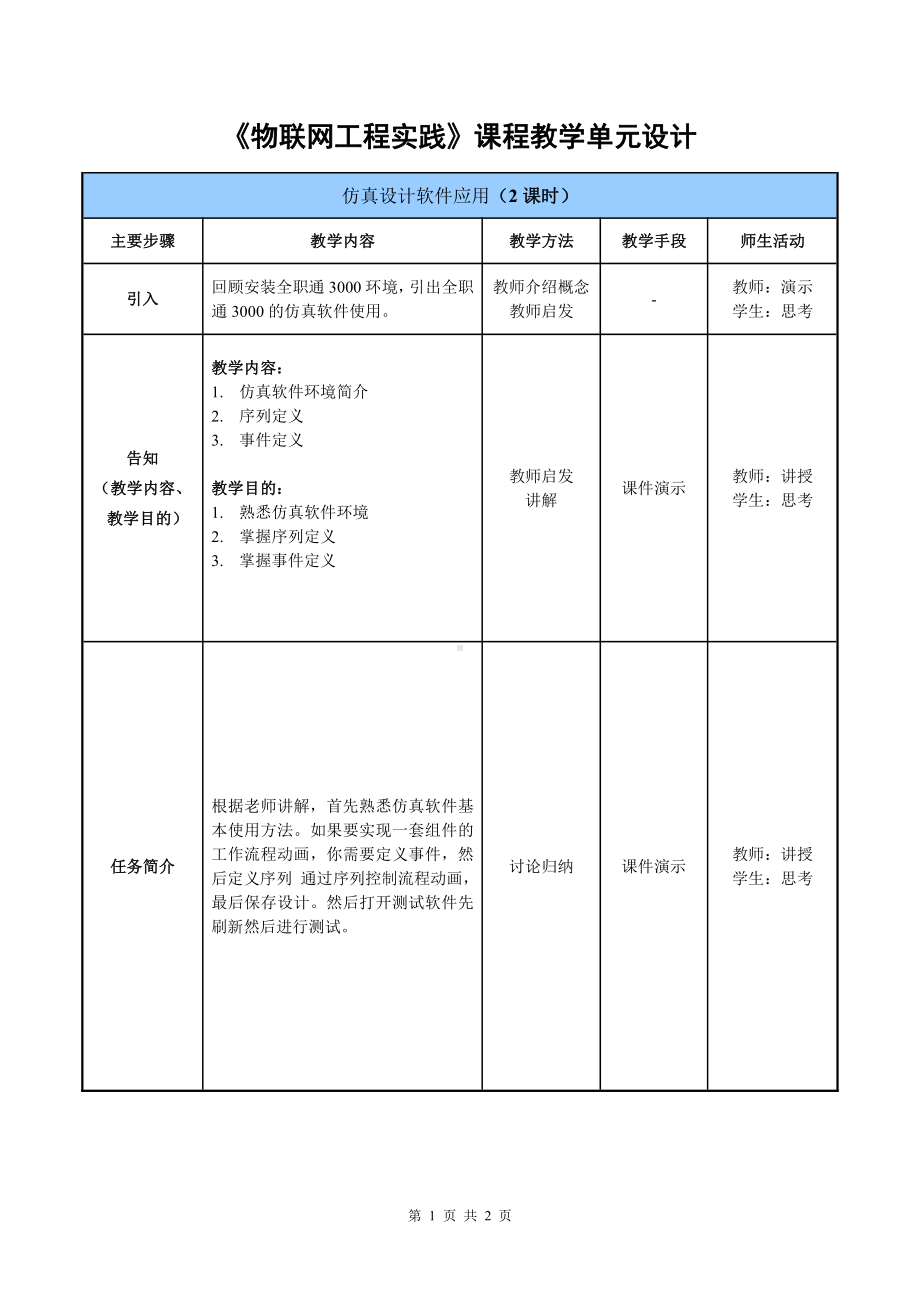 物联网工程实践资料：教学单元15.doc_第1页