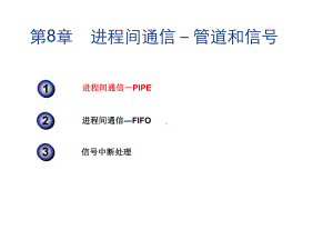 Linux编程与应用课件：08第08章　进程间通信－管道和信号.ppt