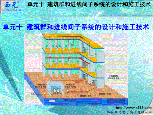 （商）微观经济学课件：单元10-建筑群和进线间子系统的设计和施工技术-3-4.ppt