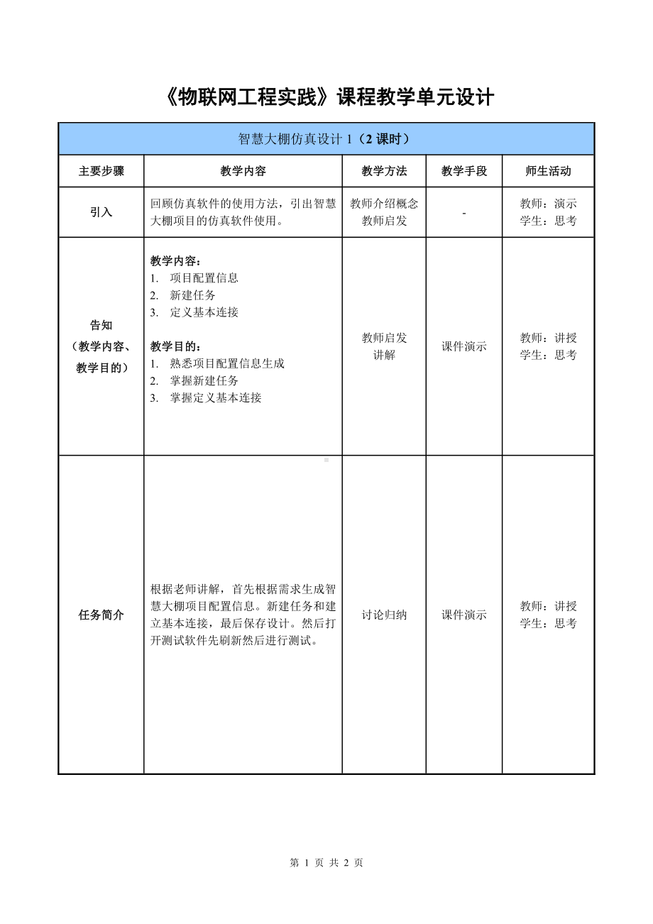 物联网工程实践资料：教学单元16.doc_第1页