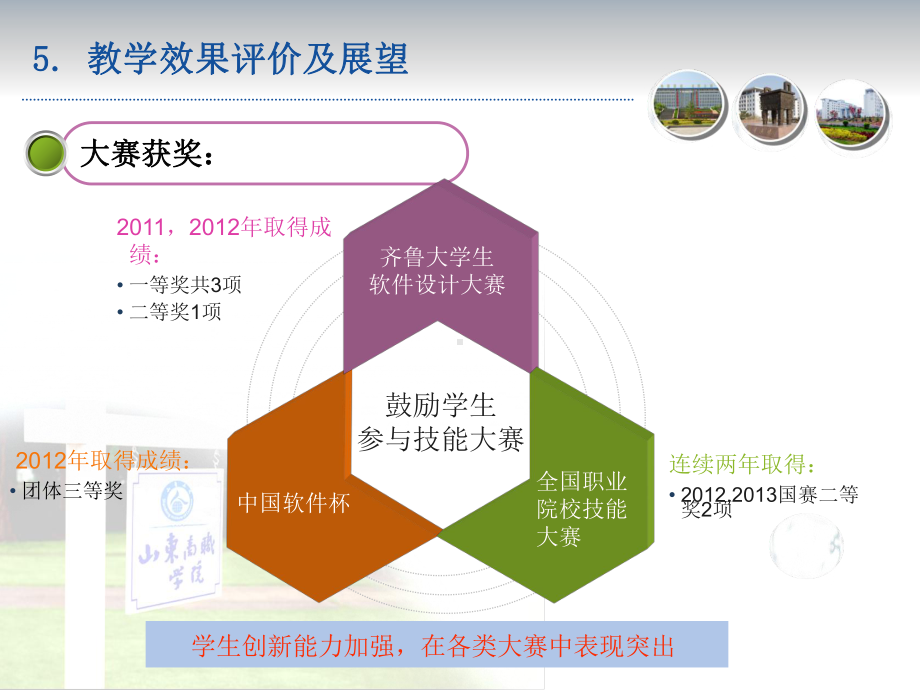 物联网工程实践课件：物联网工程实践说课7.ppt_第2页