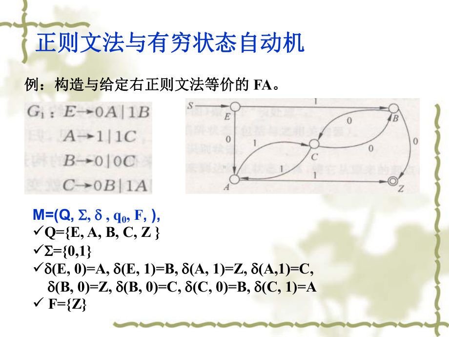 形式语言与自动机-2015-下推自动机.pptx_第3页