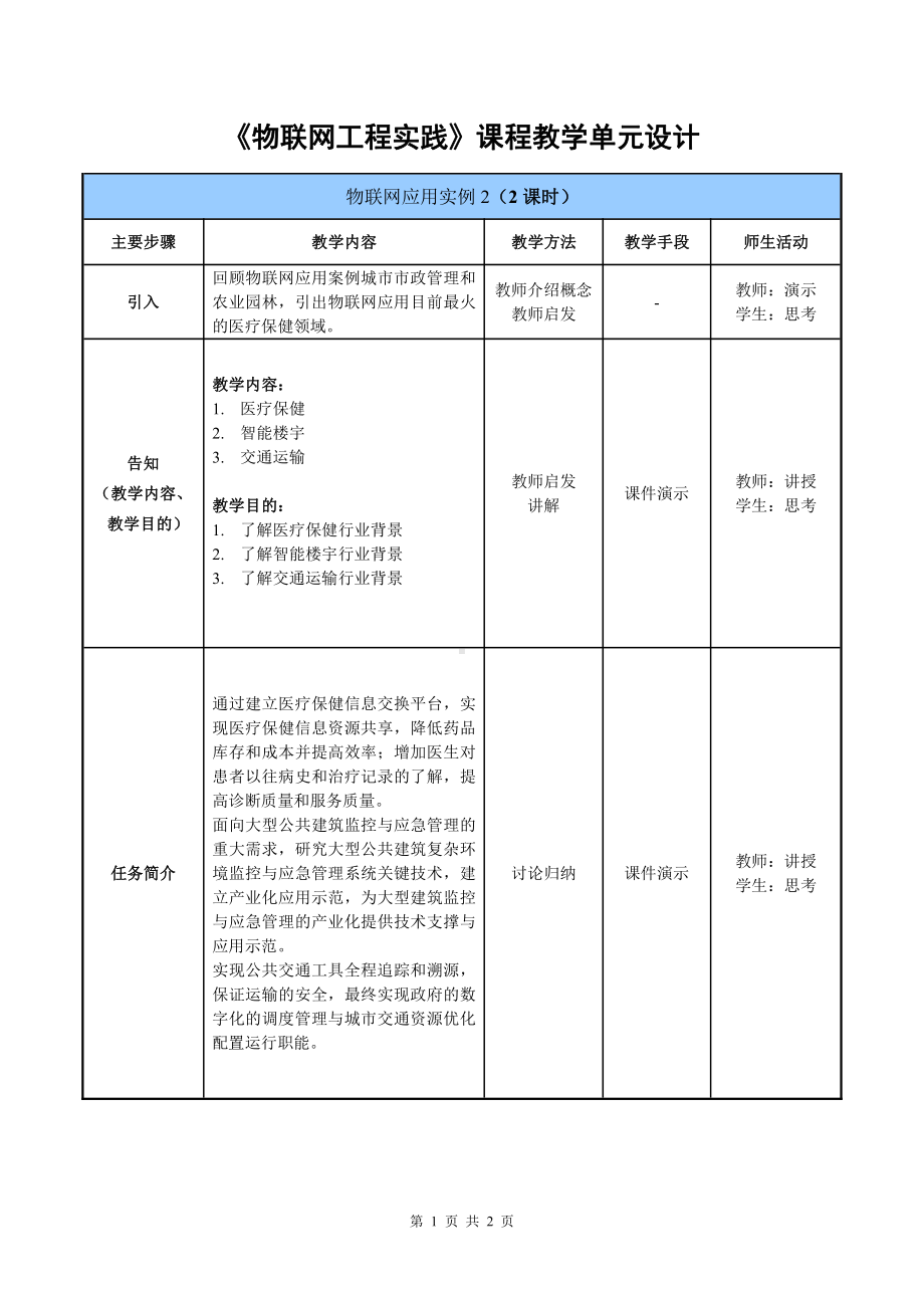 物联网工程实践资料：教学单元11.doc_第1页