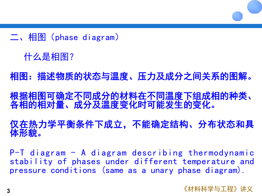 材料科学与工程导论课件：Chapter-07.ppt_第3页