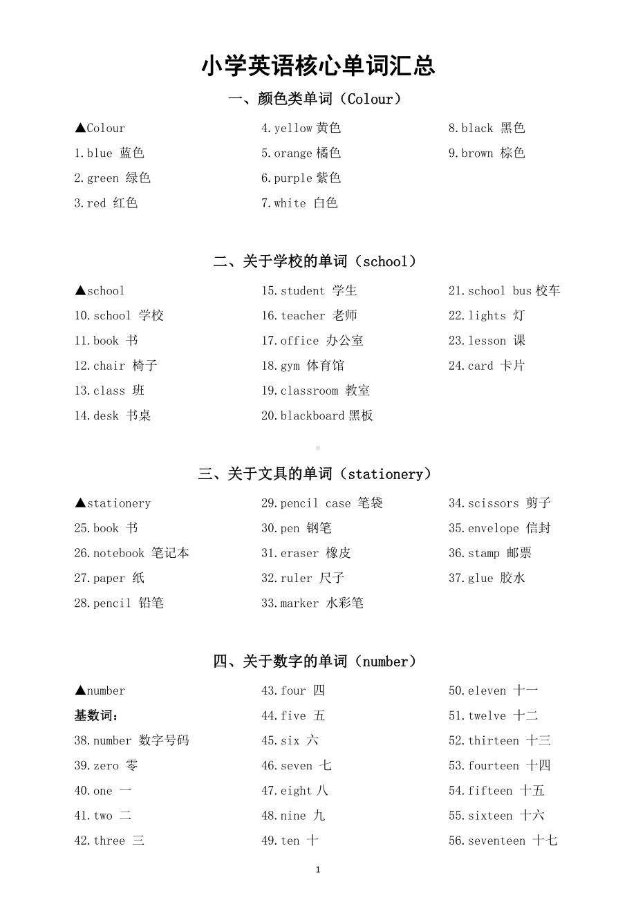 小学英语核心单词大汇总（共六大类115个高分必备）.docx_第1页