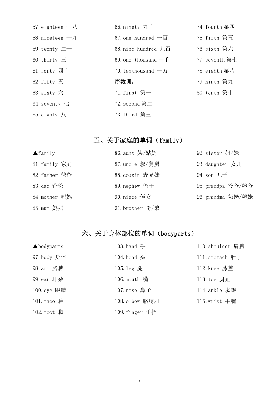 小学英语核心单词大汇总（共六大类115个高分必备）.docx_第2页