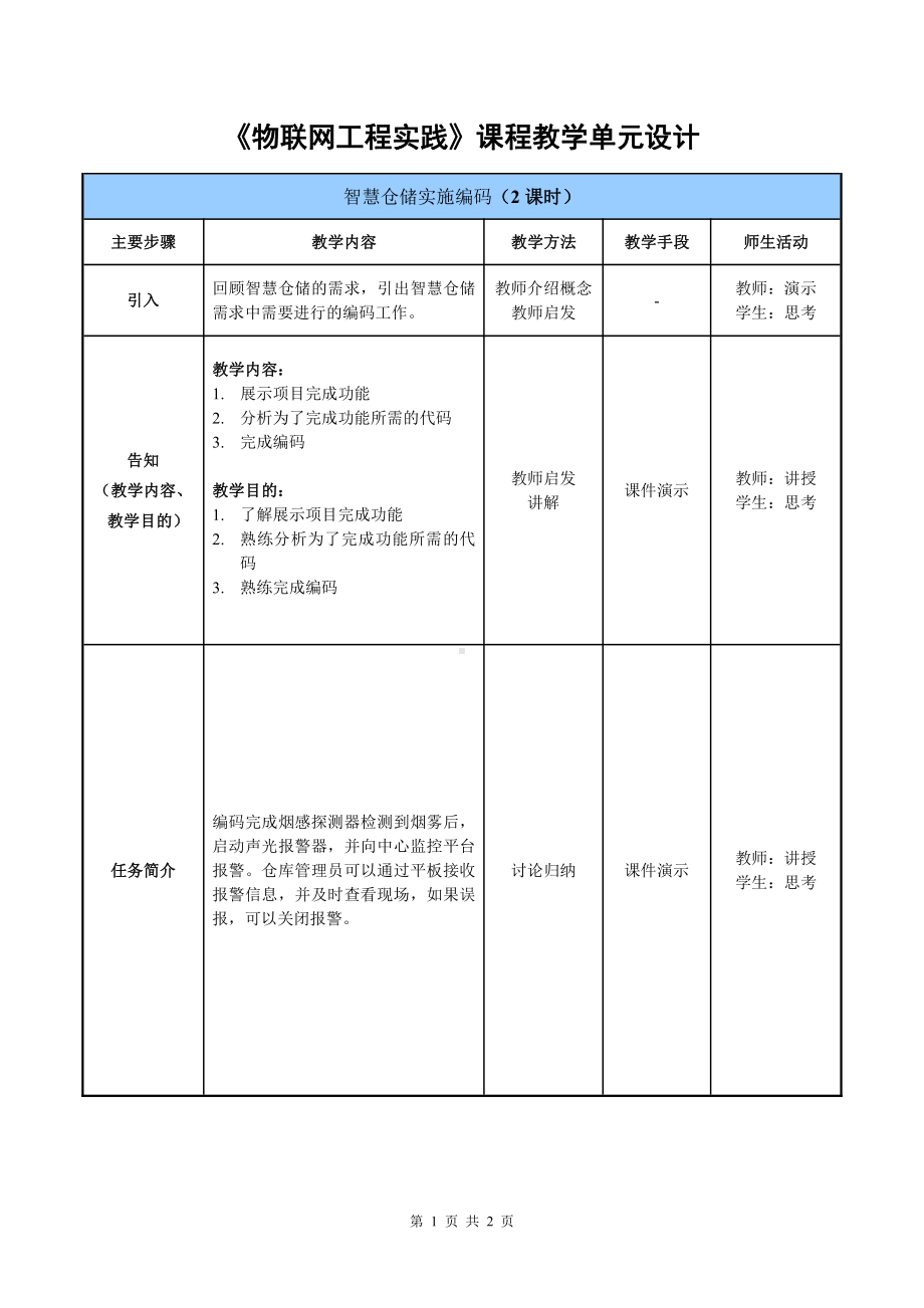 物联网工程实践资料：教学单元26.doc_第1页