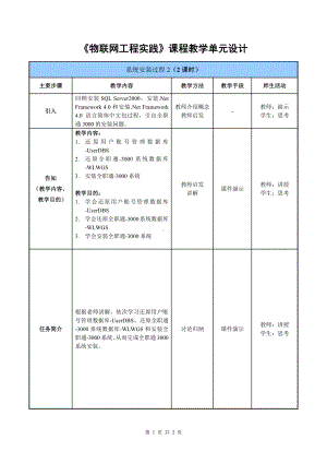 物联网工程实践资料：教学单元14.doc