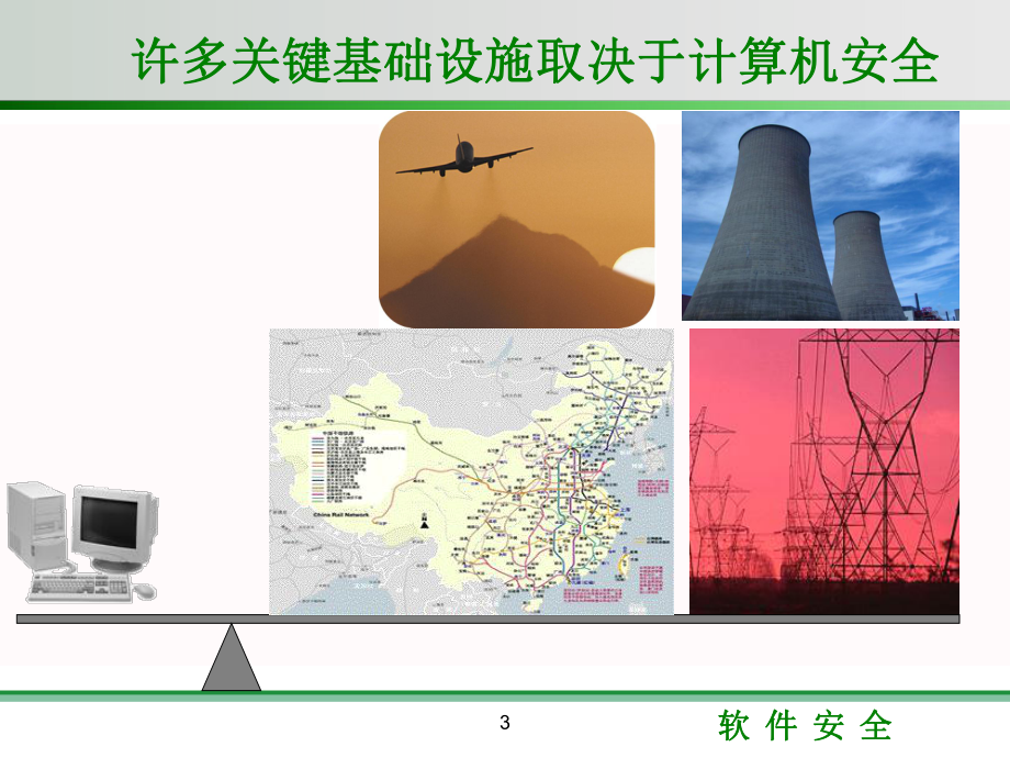 密码编码学与网络安全（第五版）课件：软件安全.ppt_第3页