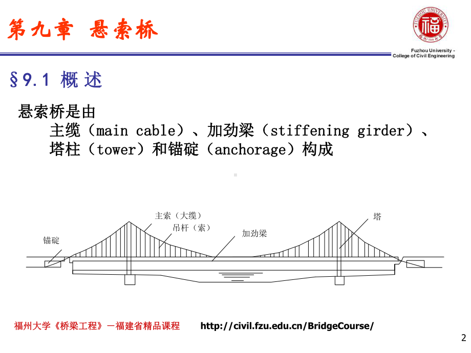 桥梁工程课件：9第九章++悬索桥.pptx_第2页