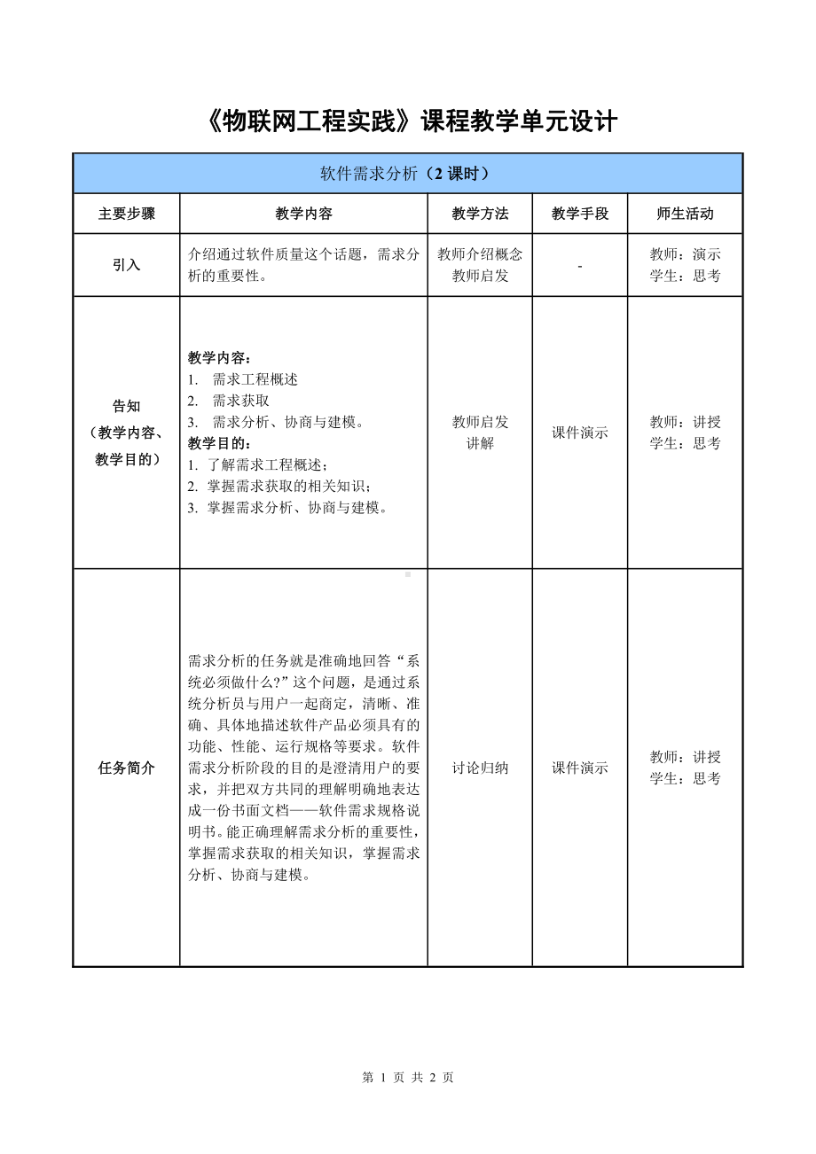 物联网工程实践资料：教学单元05.doc_第1页